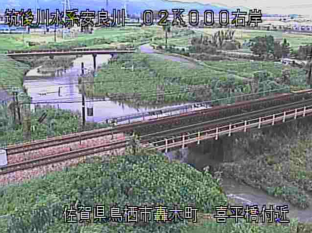 安良川喜平橋ライブカメラは、佐賀県鳥栖市轟木町の喜平橋に設置された安良川が見えるライブカメラです。