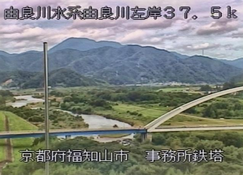 河川 ライブ カメラ