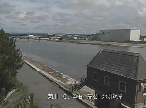 菊川高松川水門対岸ライブカメラは、静岡県掛川市国安の高松川水門対岸に設置された菊川が見えるライブカメラです。