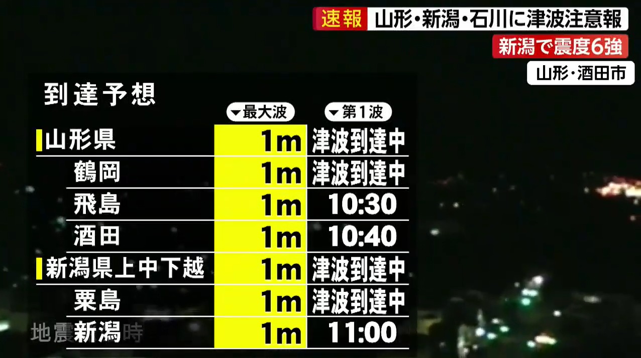 FNN新潟県下越震度6強ライブカメラ(2019年6月18日22時22分発生)