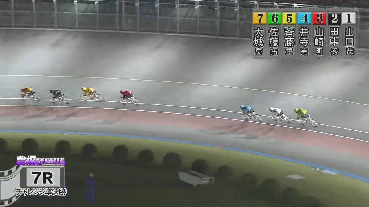 豊橋競輪ライブカメラ(愛知県豊橋市東田町)