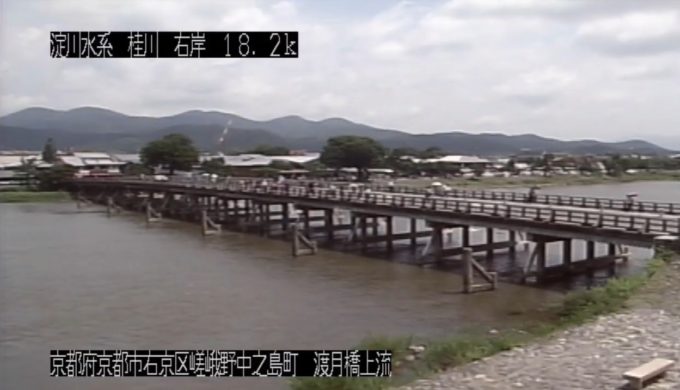 近畿地方整備局主要河川映像16ヶ所巡回ライブカメラ