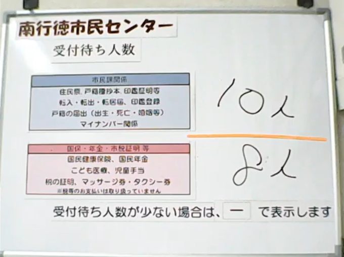 市川市南行徳市民センター受付呼び出し状況ライブカメラ(千葉県市川市南行徳)