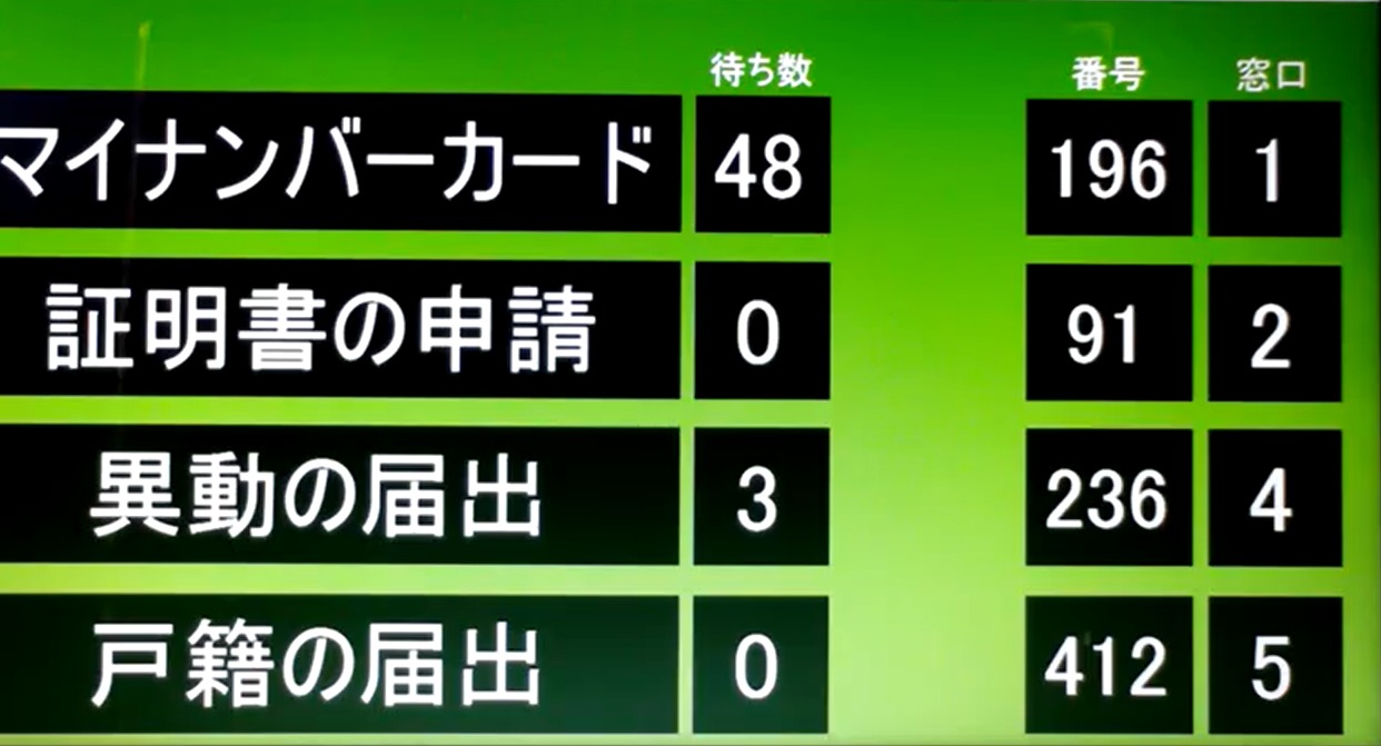 船橋市役所戸籍住民課受付状況ライブカメラ(千葉県船橋市湊町)