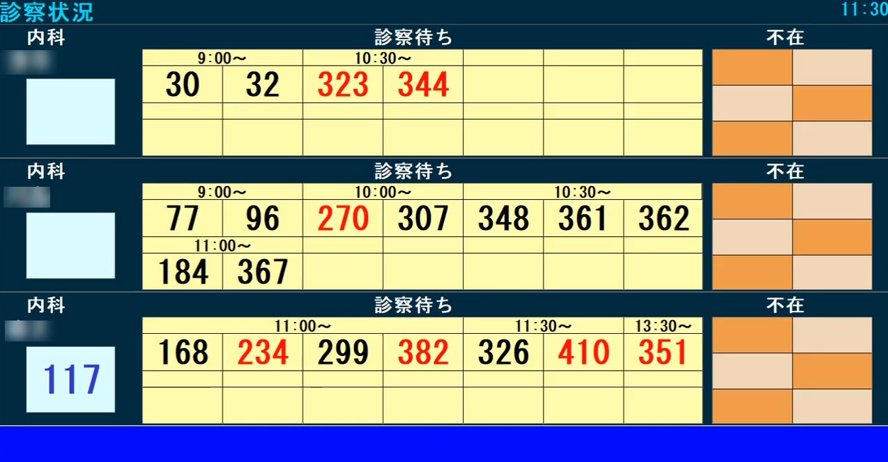 PL病院内科診察待ち状況ライブカメラ(大阪府富田林市新堂)