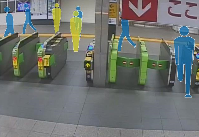 JR南浦和駅改札口混雑状況ライブカメラ(埼玉県さいたま市南区)