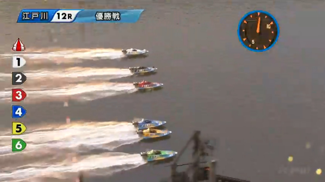 JLC江戸川競艇ライブカメラ(東京都江戸川区東小松川)