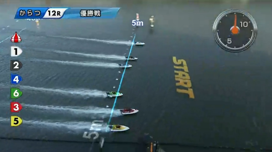 JLC唐津競艇ライブカメラ(佐賀県唐津市原)