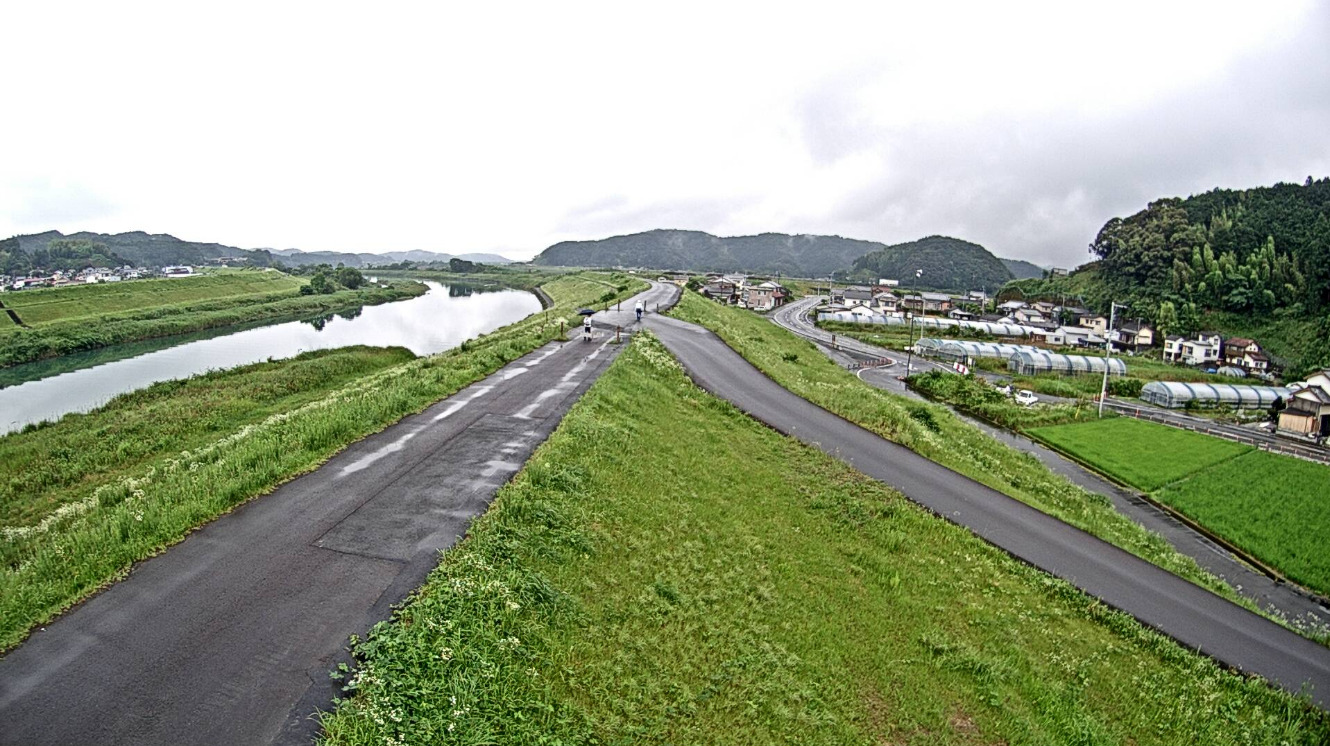 後川0.8KP右岸ライブカメラ(高知県四万十市右山)