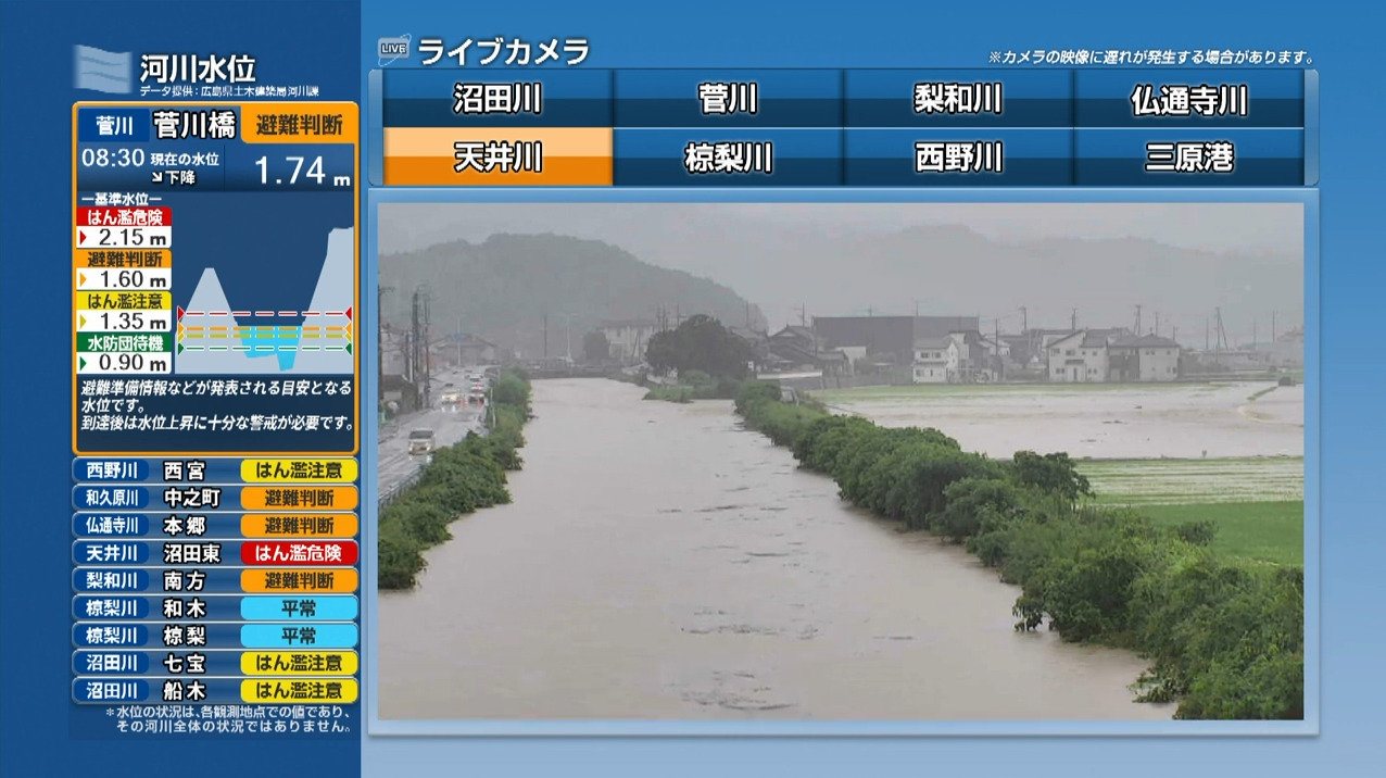 MCAT三原市河川ライブカメラ(広島県三原市)