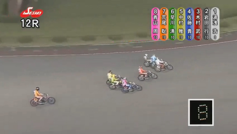 伊勢崎オートレースライブカメラ(群馬県伊勢崎市宮子町)