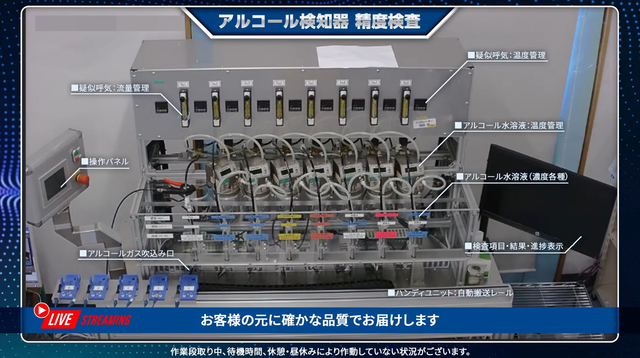 東海電子アルコール検知器製造精度検査ライブカメラ(静岡県富士市厚原)