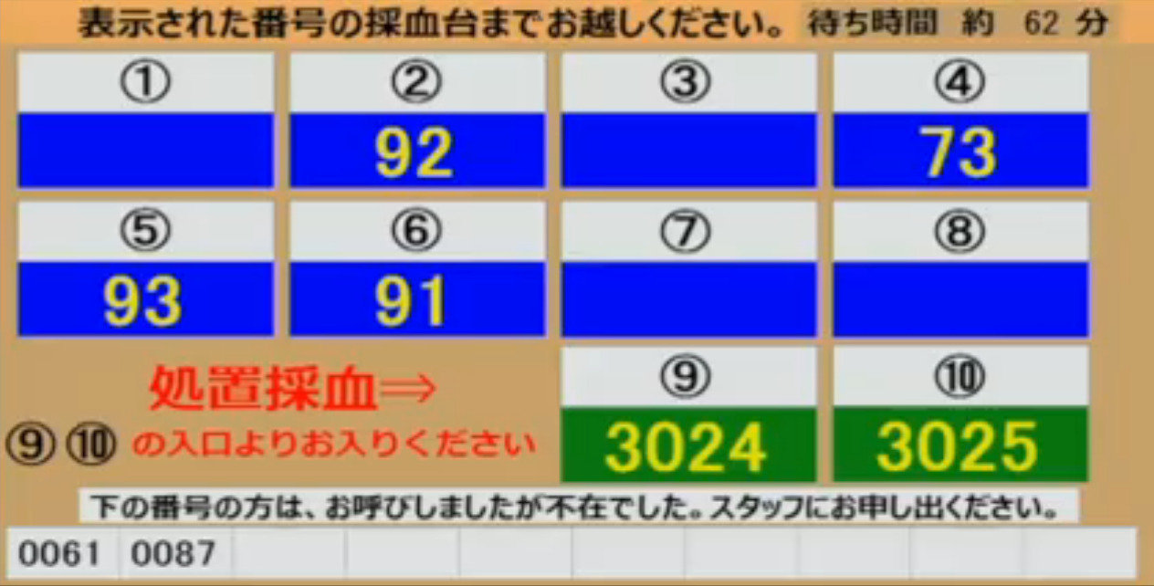 岡山大学病院中央採血室待ち状況ライブカメラ(岡山県岡山市北区)