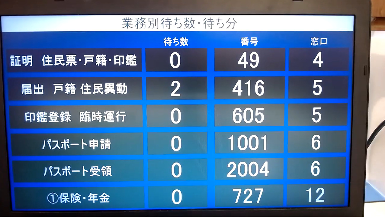袖ケ浦市役所窓口案内状況ライブカメラ(千葉県袖ケ浦市坂戸市場)