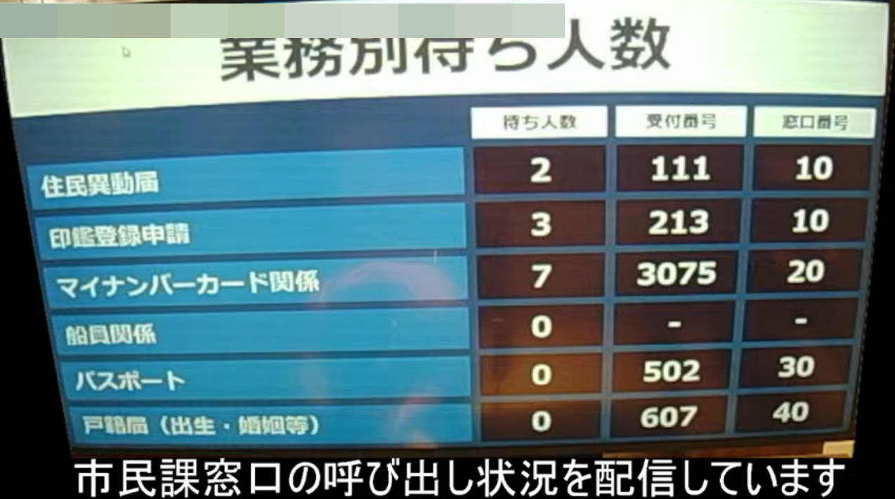 八代市役所市民課窓口混雑状況ライブカメラ(熊本県八代市松江城町)