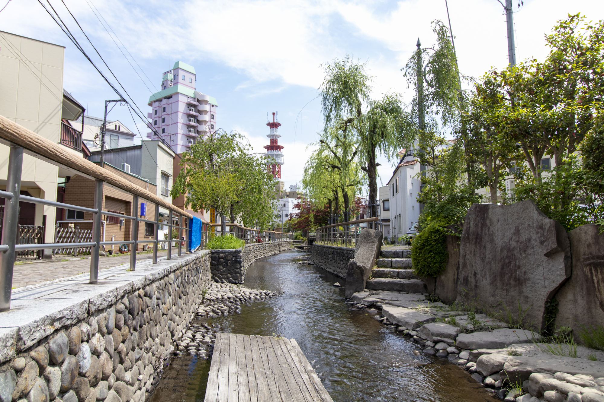 釜川(利根川水系)ライブカメラ一覧
