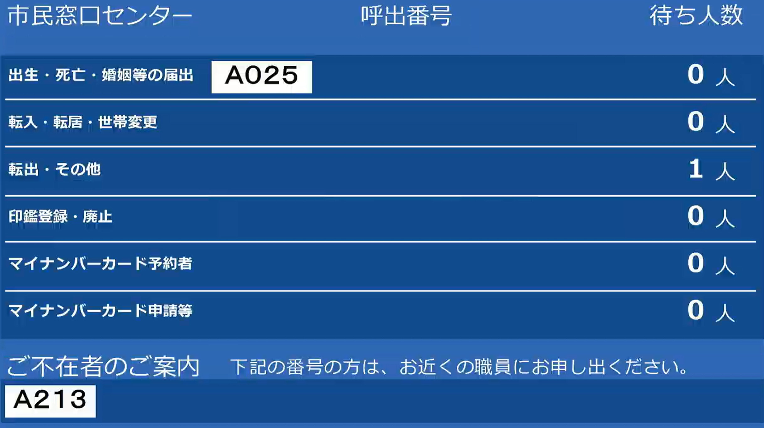 藤沢市役所市民窓口センター窓口混雑状況ライブカメラ(神奈川県藤沢市朝日町)