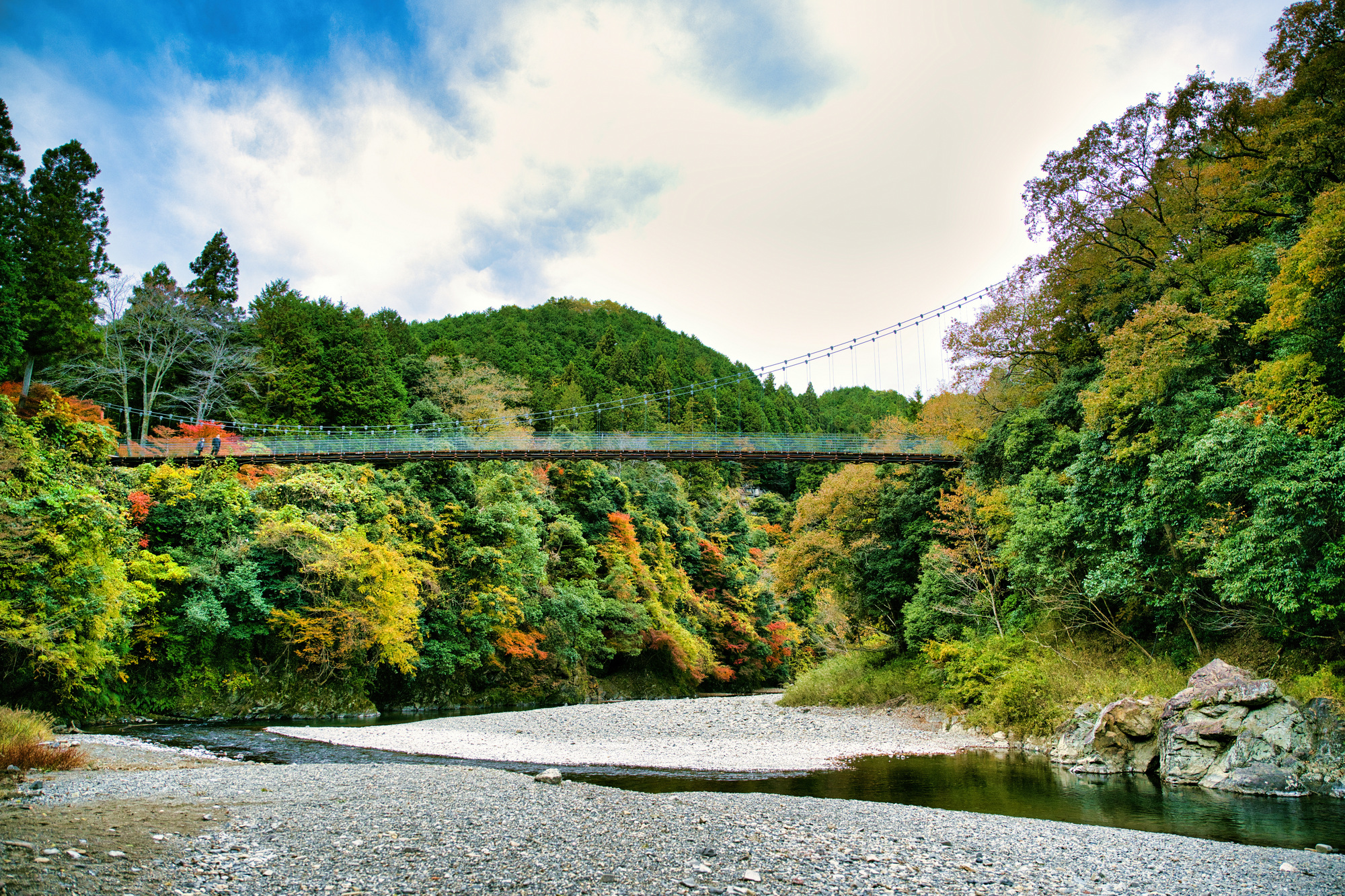 牧田川(木曽川水系)ライブカメラ一覧