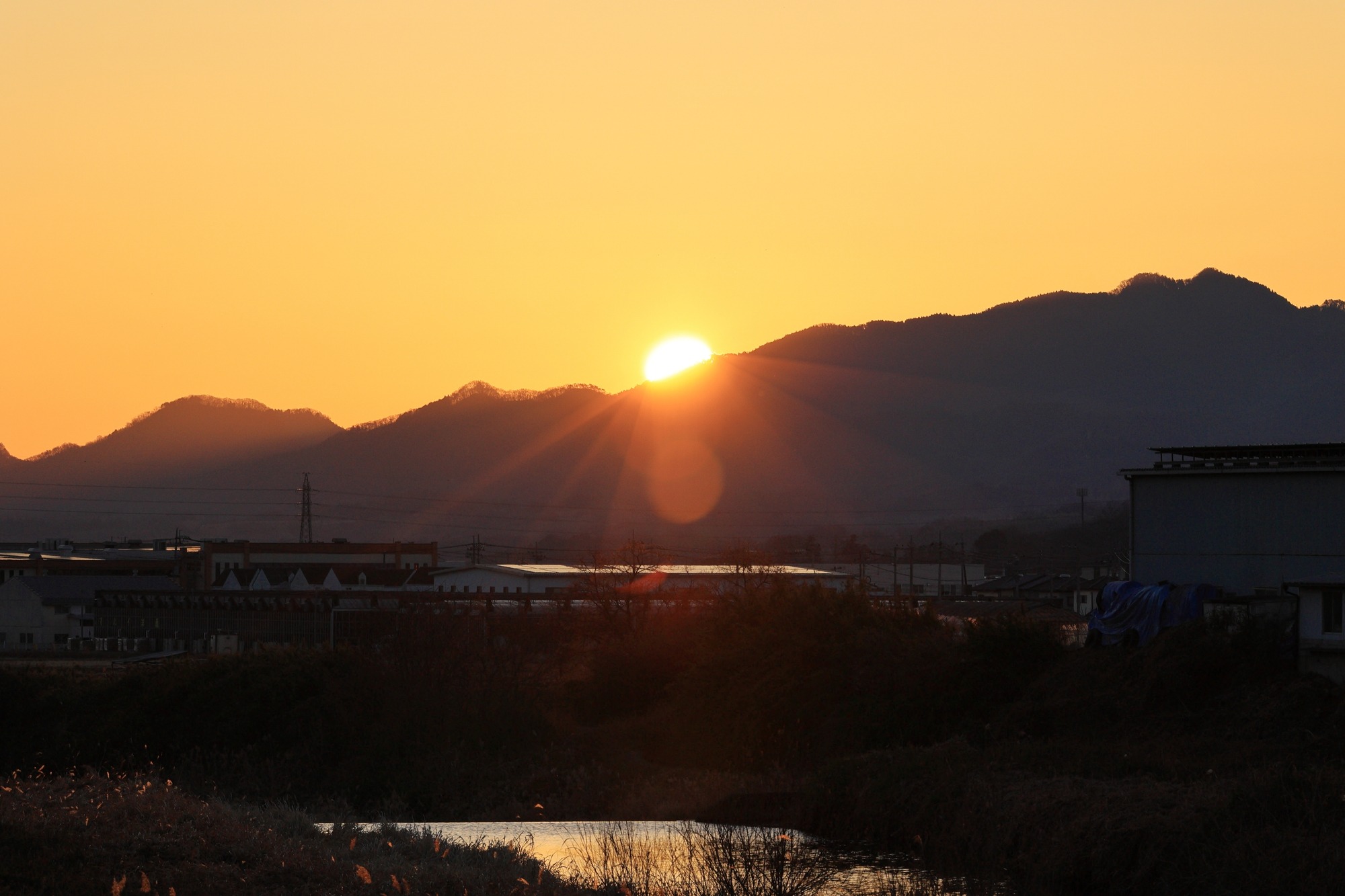 高田川(利根川水系)ライブカメラ一覧
