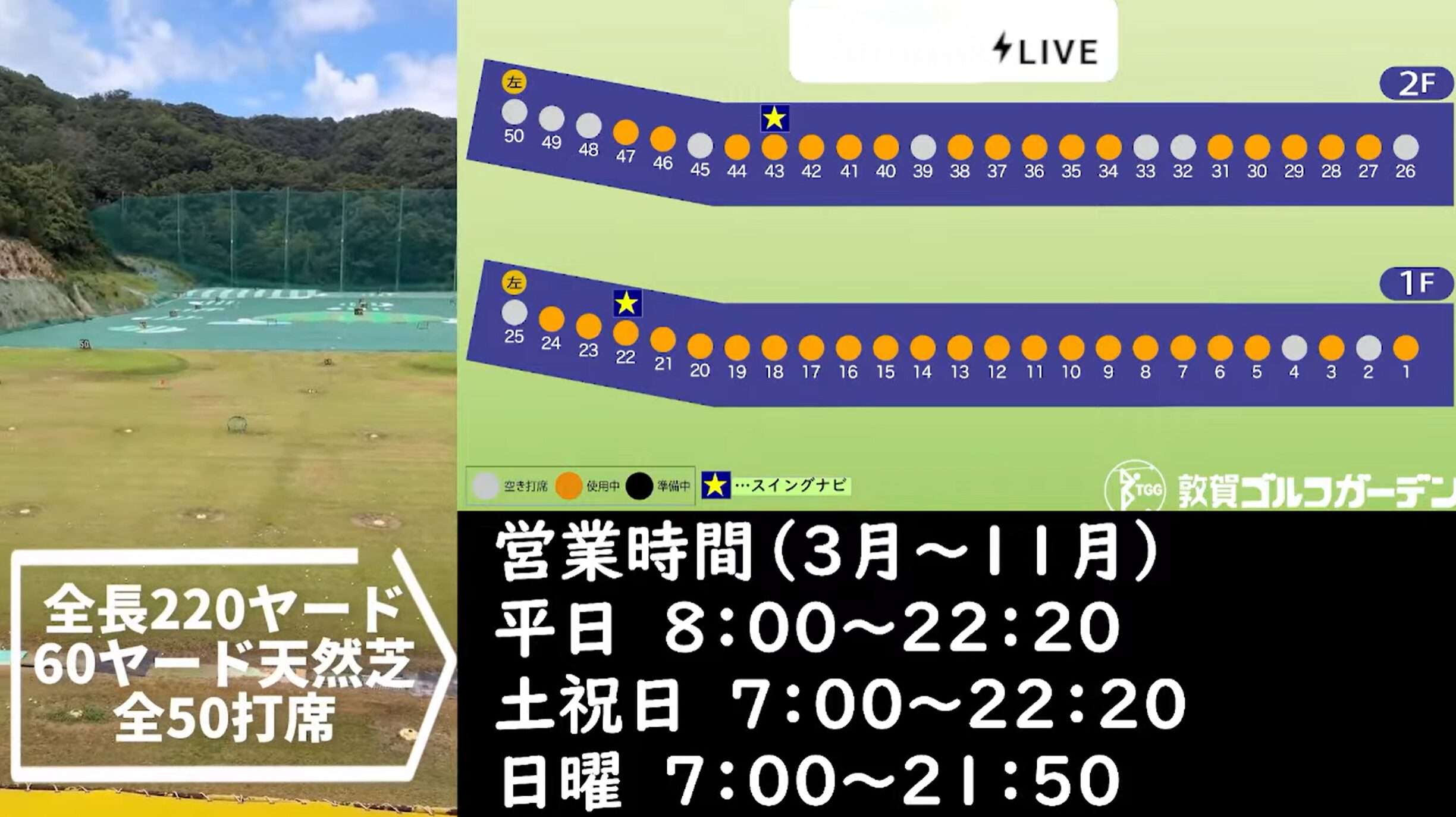 敦賀ゴルフガーデンライブカメラ(福井県敦賀市沓見)