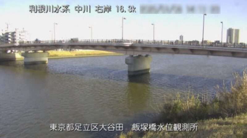 中川飯塚橋水位観測所ライブカメラ(東京都足立区大谷田)