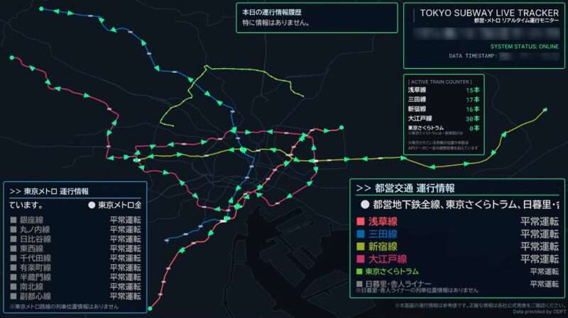 東京地下鉄運行モニターライブカメラ(東京都内)