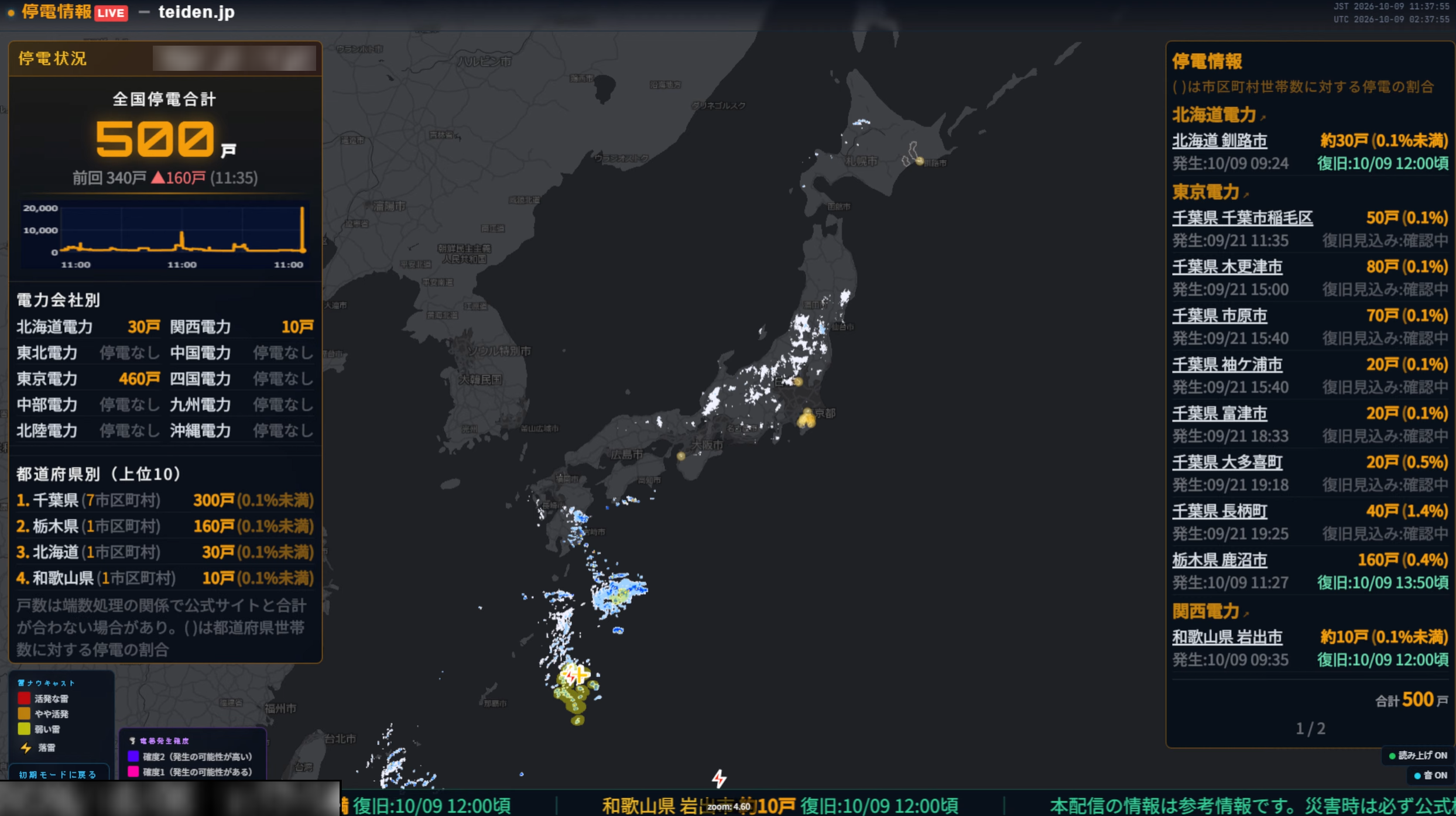 全国停電状況ライブカメラ(日本国内)